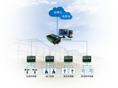 智匯蓉城，物聯(lián)未來(lái) 第三屆物聯(lián)網(wǎng)產(chǎn)業(yè)創(chuàng)新發(fā)展大會(huì)暨2020產(chǎn)業(yè)年會(huì)聚焦技術(shù)研發(fā)新紀(jì)元