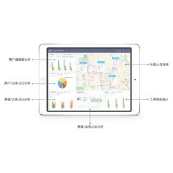 軒馬物聯(lián) 深耕物聯(lián)網(wǎng)系統(tǒng)研發(fā)，驅(qū)動(dòng)智慧未來(lái)